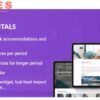 WP Rentals
