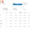 wpDataTables