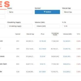 wpDataTables