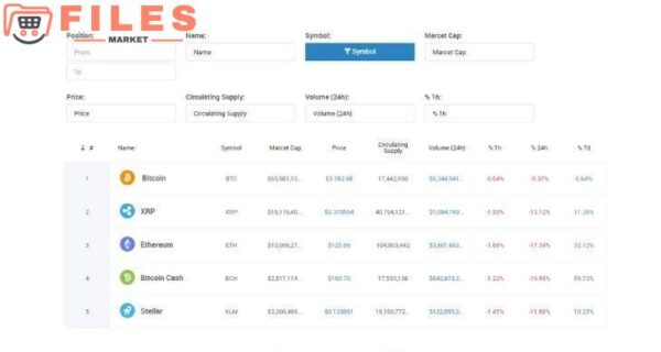 wpDataTables